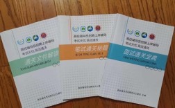 西安三本辅导员招聘门槛高吗？