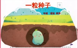 课外辅导老师种子，如何培育成参天大树？