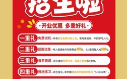 辅导班怎样招生最有效