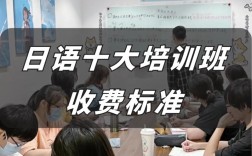 盐城日语辅导哪家好？