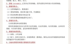 病理学z辅导资料核心考点有哪些？