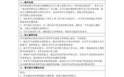 作文竞赛辅导教案，如何高效提分？