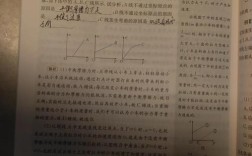 猿辅导物理高中效果到底怎么样？