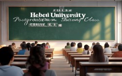 河大考研辅导班，河大考研辅导班怎么样