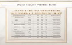 洛阳一对一辅导价格，洛阳一对一辅导价格表
