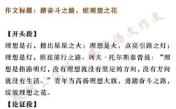 语文议论文开头