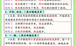 议论文关联词如何让逻辑更严密？