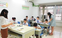 辅导班和培训班到底有啥区别？