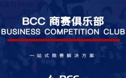 商赛辅导如何快速提升获奖能力？