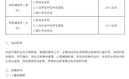 武汉辅导机构招聘，待遇与要求如何？