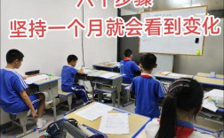 寒假课外辅导，是补短板还是增负担？