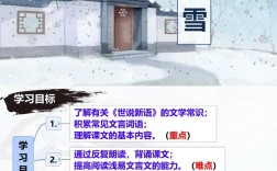 咏雪辅导图如何助力古诗词学习？