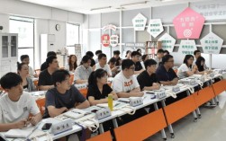 辅导员岗前培训如何提升实战能力？