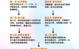 辅导背书，如何让孩子记得牢又不抵触？