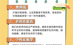 辅导方式有几种？