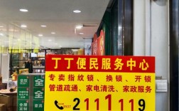 义乌金讲台辅导站电话是多少？