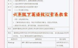 六年级英语辅导计划如何高效提升成绩？