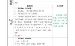 作文辅导教案如何提升学生写作能力？