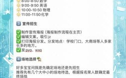 开办辅导班方案有哪些关键步骤？