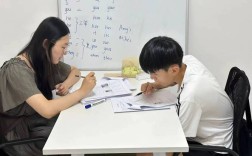 辅导组具体指什么？