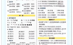 二年级上辅导资料