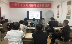 中医医师操作辅导，具体如何规范操作？