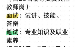 济南辅导老师招聘，薪资待遇如何？