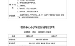 语文学科辅导记录