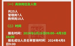 中职辅导员招聘有何具体要求？