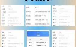 MBA一对一辅导效果如何？