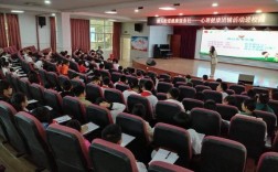 心灵辅导课，如何治愈心灵？