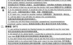 英语议论文常用句式有哪些？