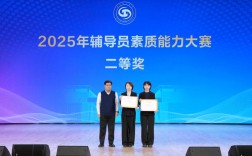 2025辅导员技能大赛如何提升育人能力？