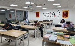 哈尔滨线下考研辅导班