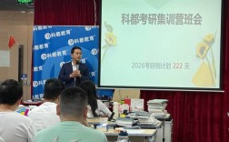 武汉大学考研辅导哪家强？课程设置、师资力量、上岸率这些关键信息该怎么对比？