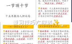 课后辅导应遵循哪些核心原则？