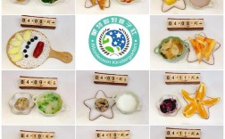 辅导班食谱怎么搭配才营养？