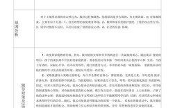 教师心理辅导记录表，如何有效助力教师心理成长？