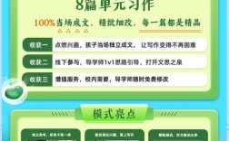 作文辅导班招生，真能快速提分吗？