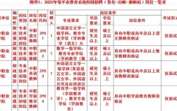 邹平辅导哪家好？如何选对靠谱机构？