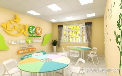 长沙心理辅导中心，如何真正帮到你？