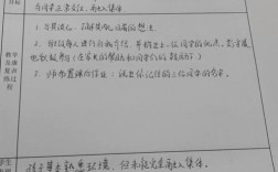 个别辅导记录表，如何高效记录辅导过程？