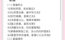 App如何影响议论文写作？