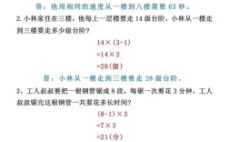 三年级数学上册辅导，重点难点怎么突破？