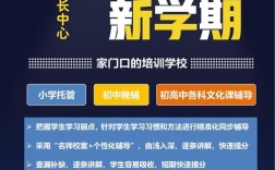 辅导班招生宣传内容，如何写出吸引家长的效果？