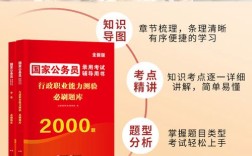 国考辅导书选哪个？2025最新版推荐吗？