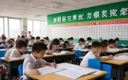 沈阳小升初辅导，沈阳小升初辅导机构排名