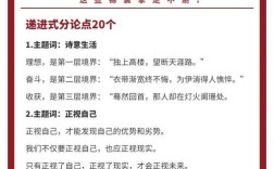 议论文的论据和论点