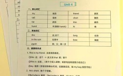 小学英语辅导教材怎么选？