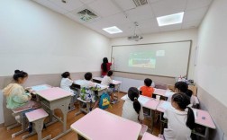 幼升小英语辅导，家长该从哪入手？